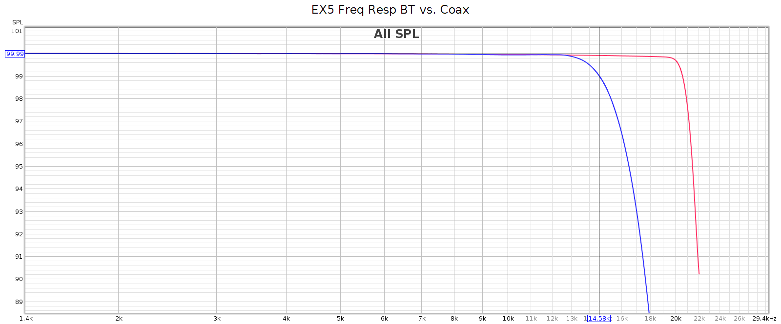 EX5-FR-BT-vs-44.png