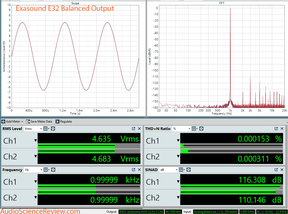 Exasound E32 Balanced Dashboard Measurement.png