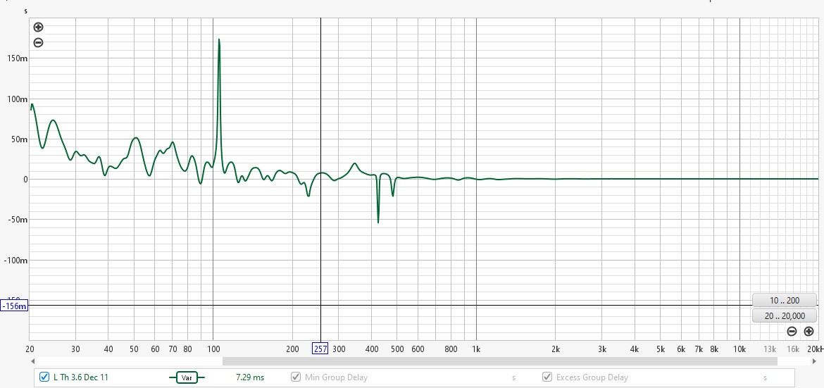 excess_gd__plot_left_with_sub_excess.jpg