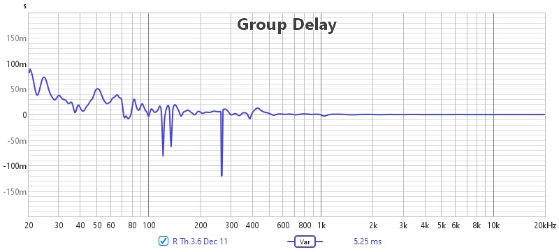 excess_gd__plot_right_with_sub.jpg