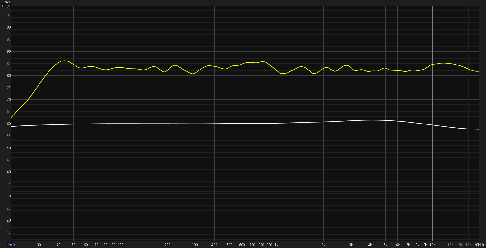 f208 30cm tweeter level smoothed.png