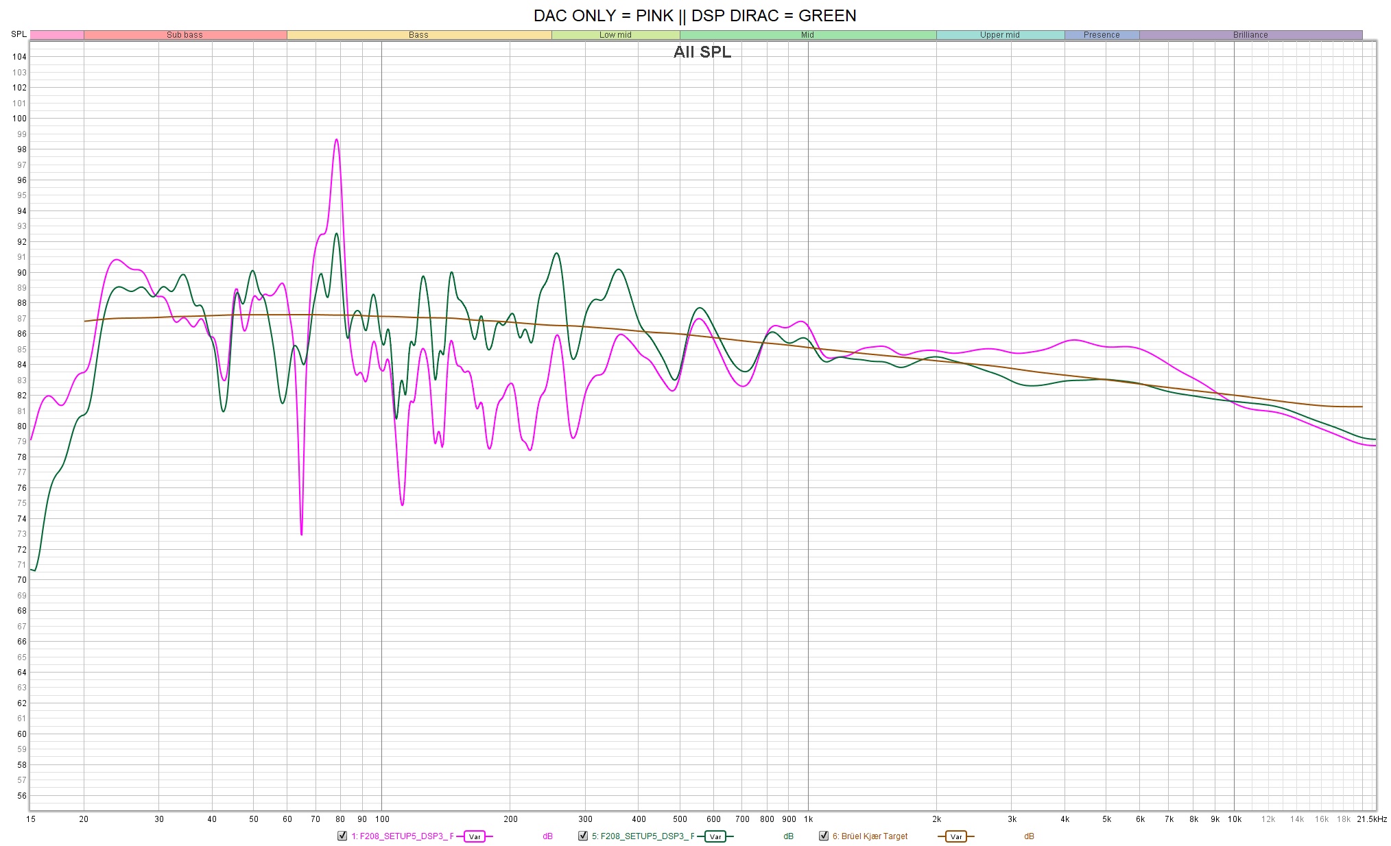 F208_OPTION6_SETUP3_CUSTOM CURVE V1_P4_VAR.jpg