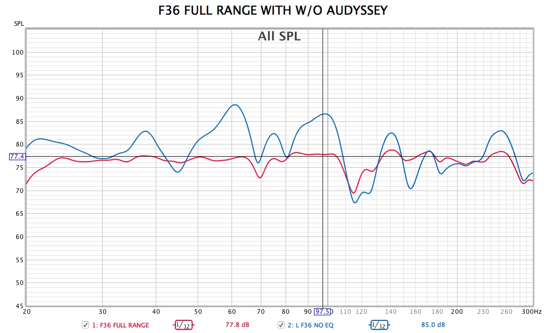 F36 FULL RANGE WITH EQ AND WITHOUT.jpg
