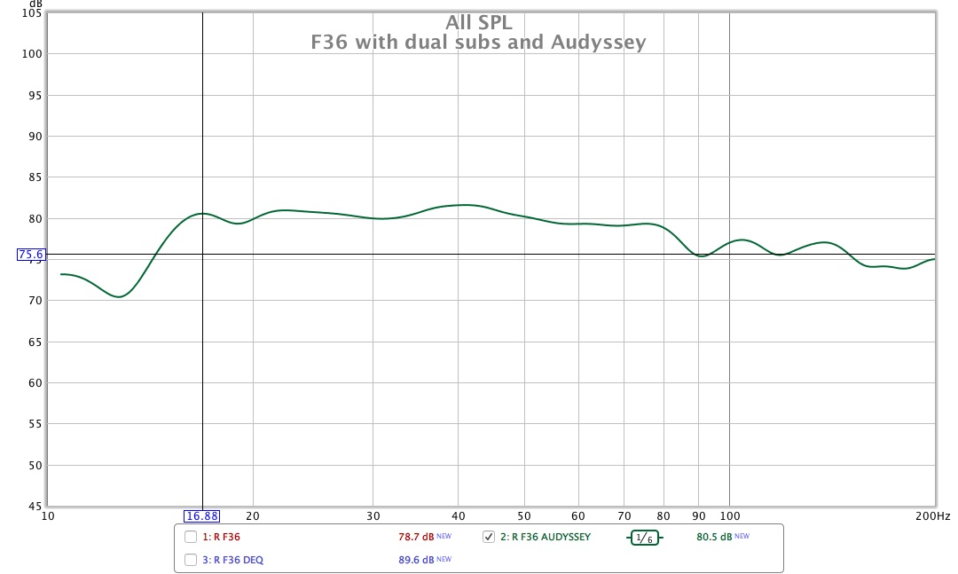 F36 WITH DUAL SUBS AND AUDYSSEY.jpg