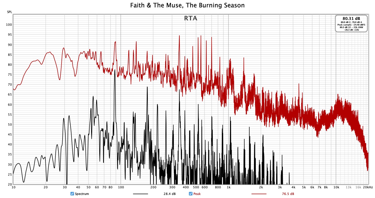 Faith_Muse_Burning_Season.jpg