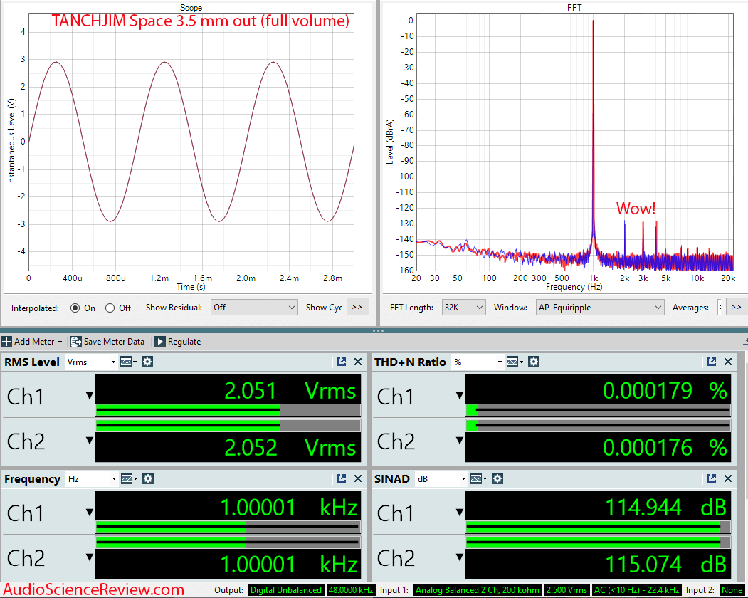 Fanmusic TANCHJIM Space Portable DAC Headphone Amplifier 3.5mm measurement.png