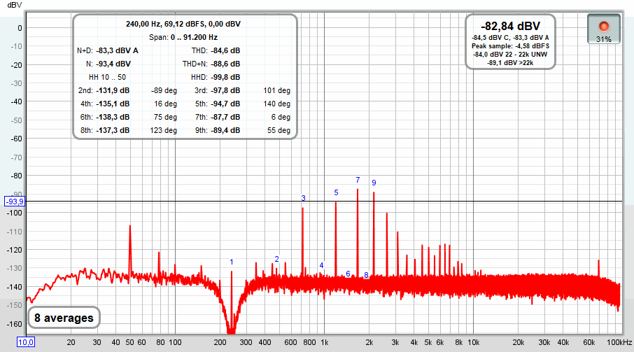 FD -25dBFS.gif