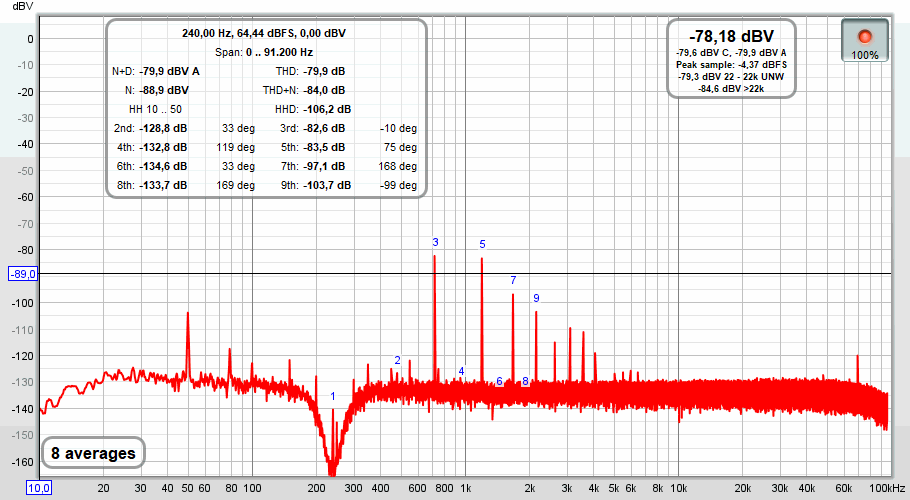 FD -30dBFS.gif