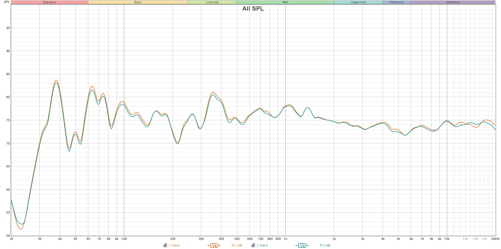 Feb 9 ATC SCM40 LEFT AND RIGHT MATCHED PAIR.jpg