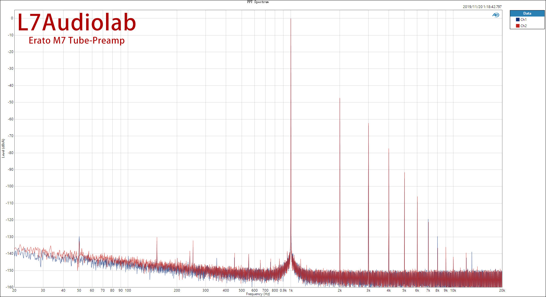 FFT-Spectrum.jpg