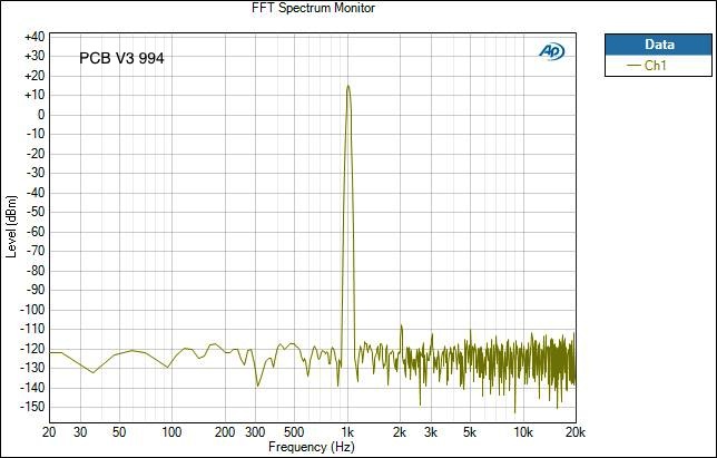 FFT Spectrum Monitor 1KHz V3 994.jpg