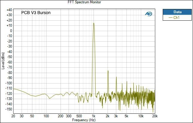 FFT Spectrum Monitor 1KHz V3 Burson.jpg