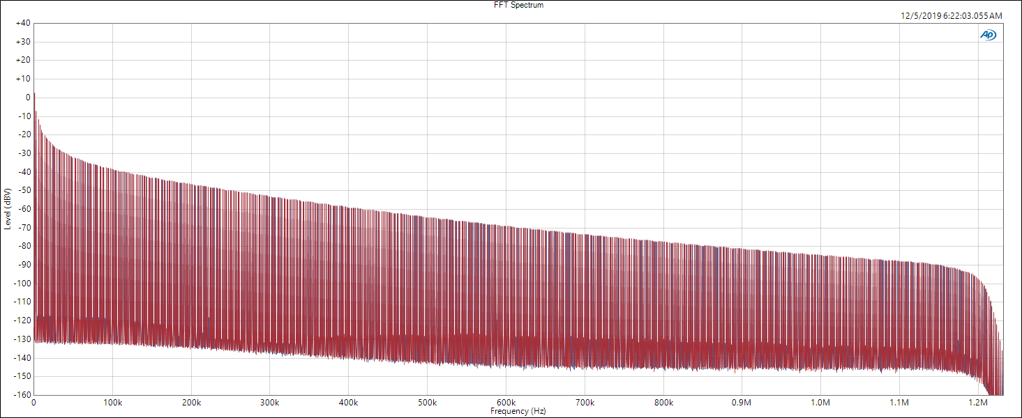 FFT Spectrum.png