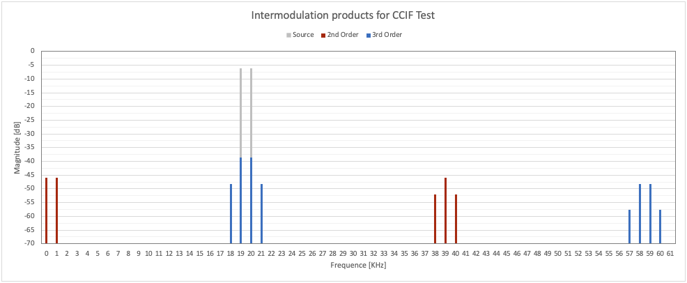 fig 12 - CCIF.png