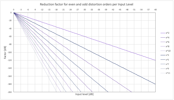 fig 20 - x xpower.png