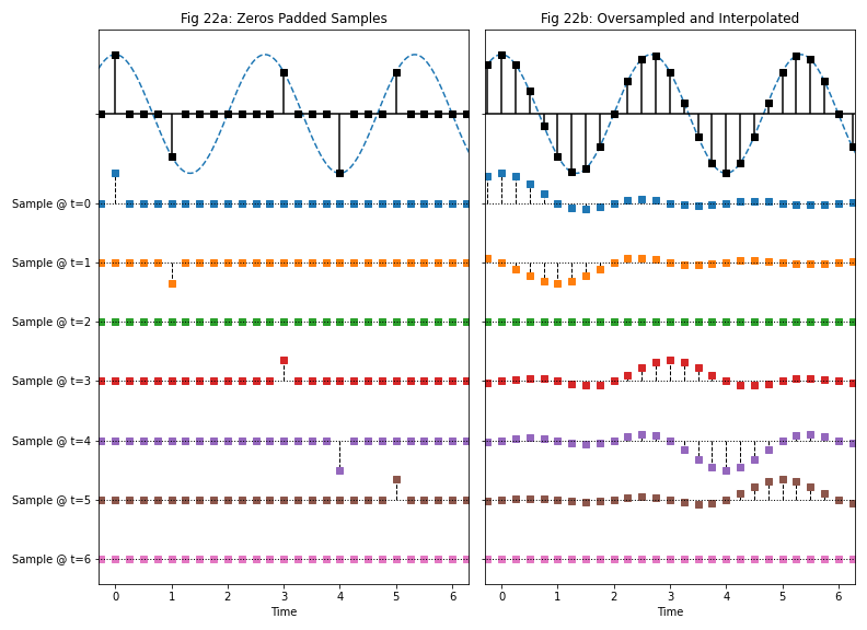 Fig 22 oversample.png