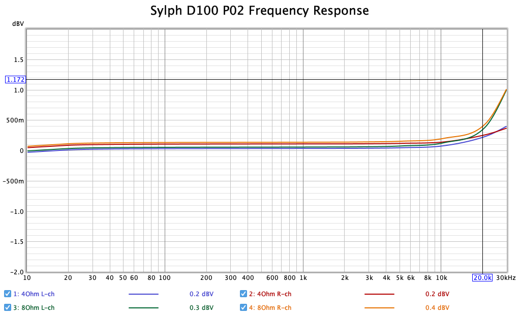 fig05-P02-FR.png