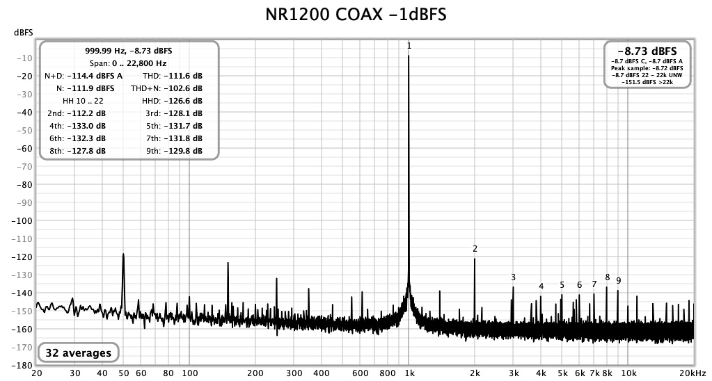 fig10-NR1200-1dB.jpg