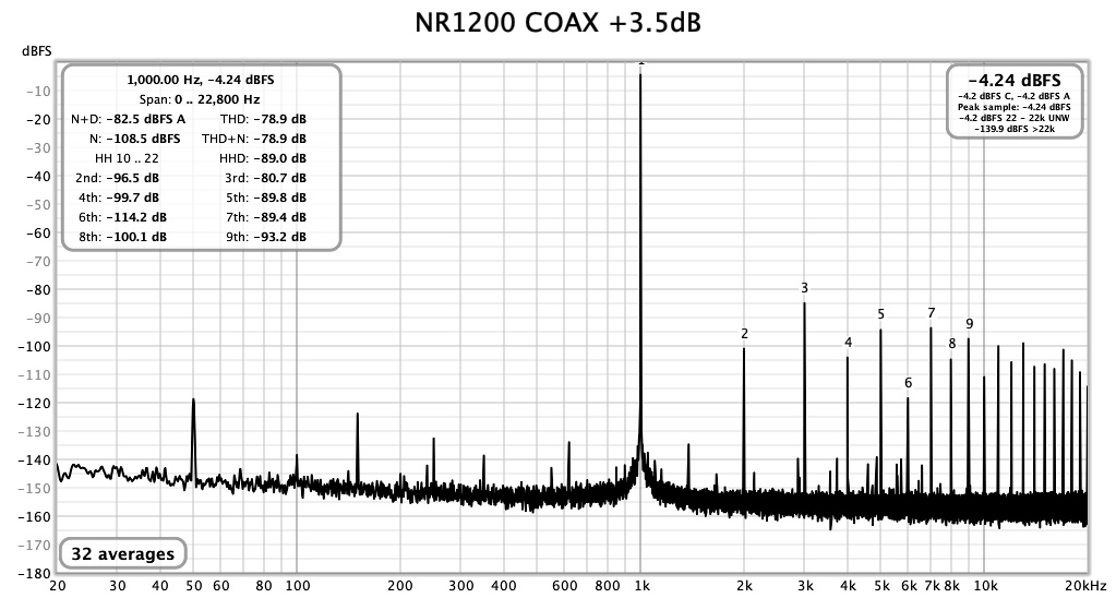 fig8-NR1200+3.5dB.jpg