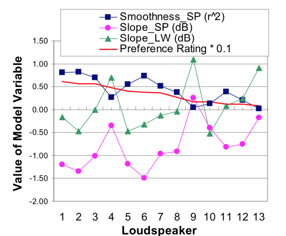 FIGURE 10(A).png