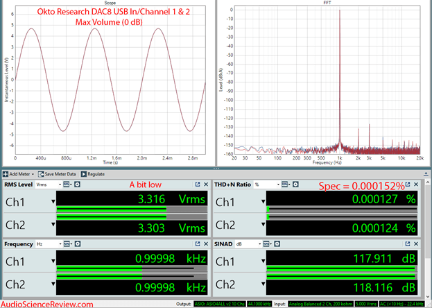 Figure 2 Dashboard.png