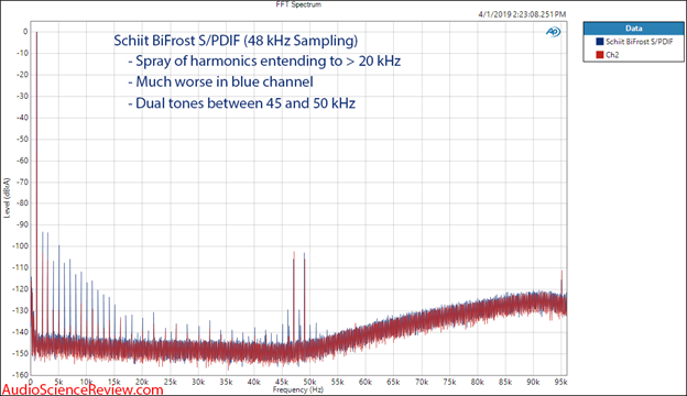 Figure 4 FFT.png