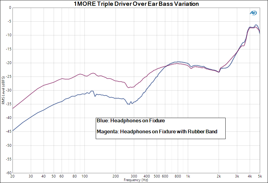 Figure 5.png