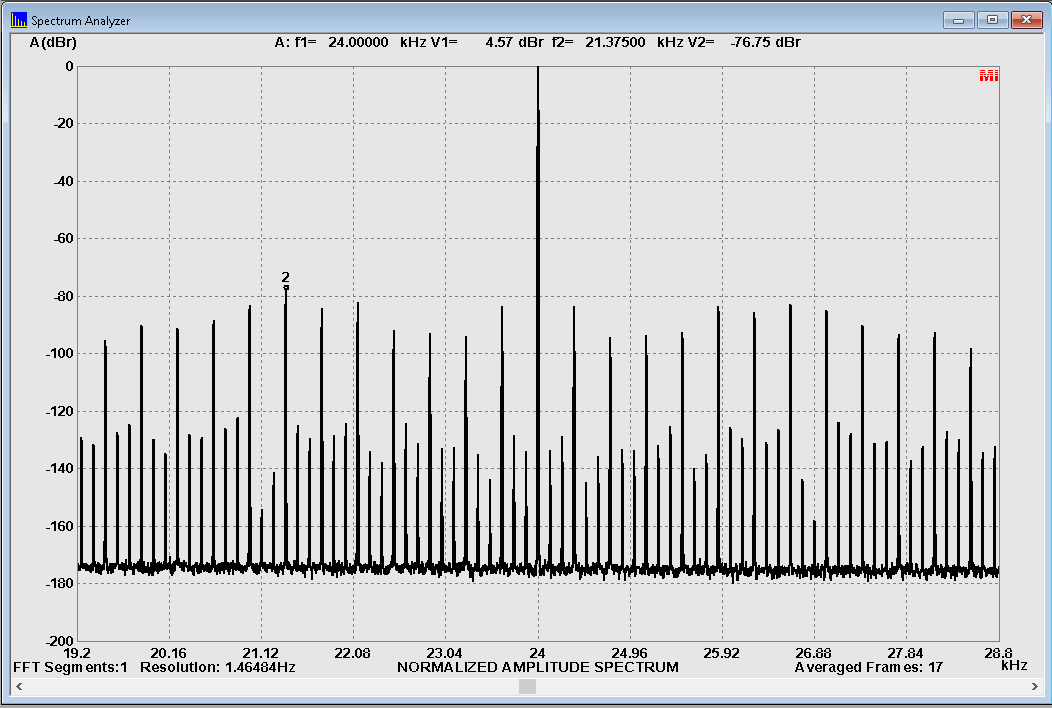 Fiio BTA30 Pro - RX - Jitter - Crop.png