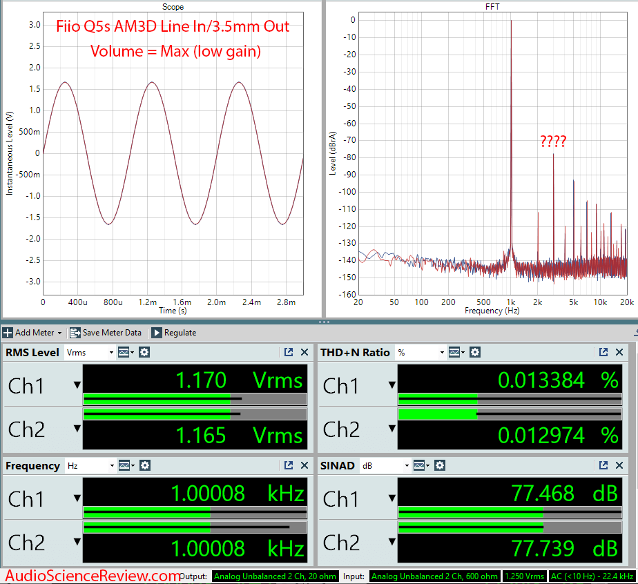 Fiio Q5s USB DAC Bluethooth Portable Headphone Amplifier THX HP Audio Measurements.png