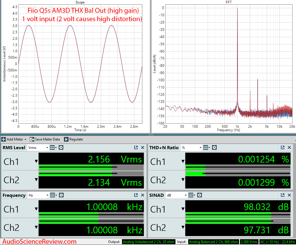 Fiio Q5s USB DAC Bluethooth Portable Headphone Amplifier THX HP Balanced Audio Measurements.png