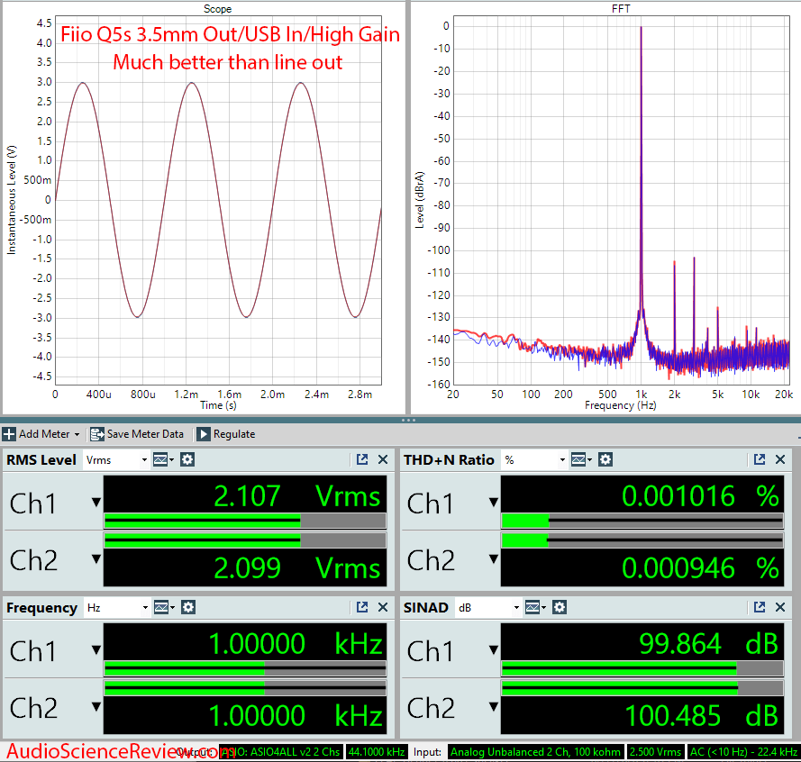 Fiio Q5s USB DAC Bluethooth Portable Headphone Amplifier THX HP Out Audio Measurements.png