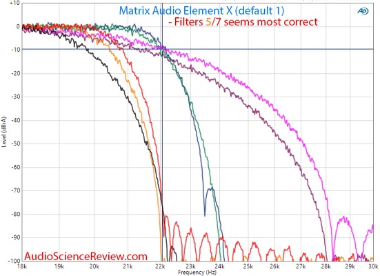 Filter curves - ASR.JPG