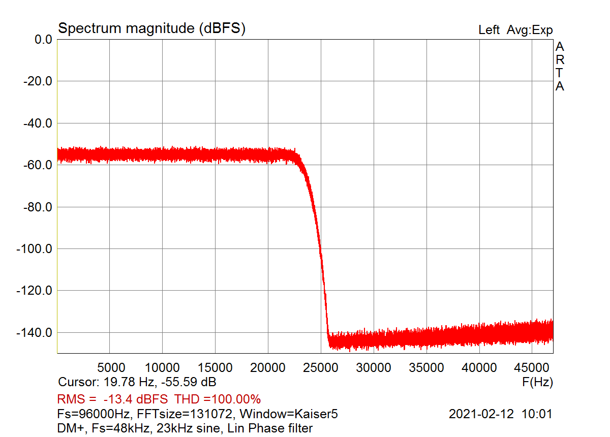 filter_linphase_white.png