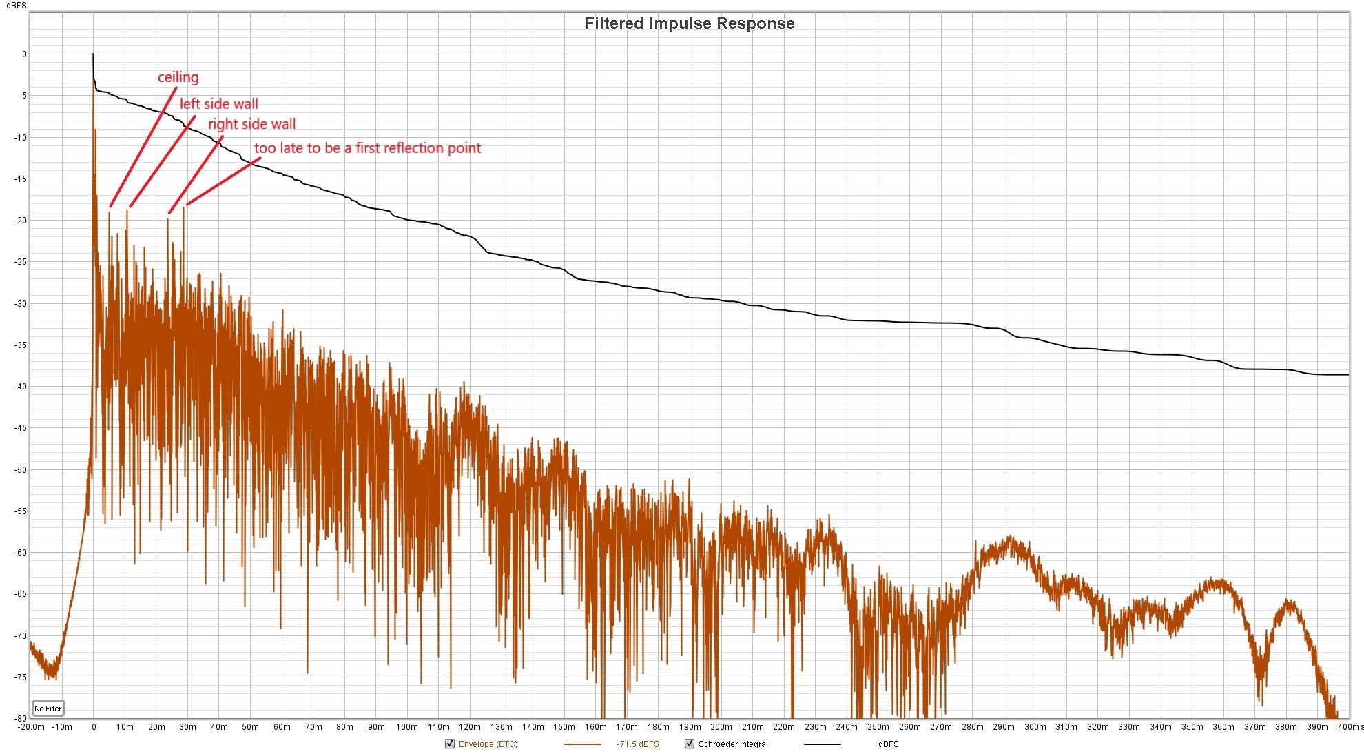 Filtered IR Left Speaker With Notes.jpg