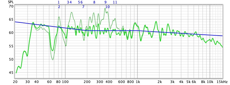 filters_SWP_L2533BC_R25BN_left.jpg