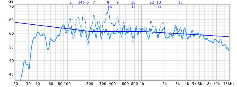 filters_SWP_L2533BC_R25BN_right.jpg