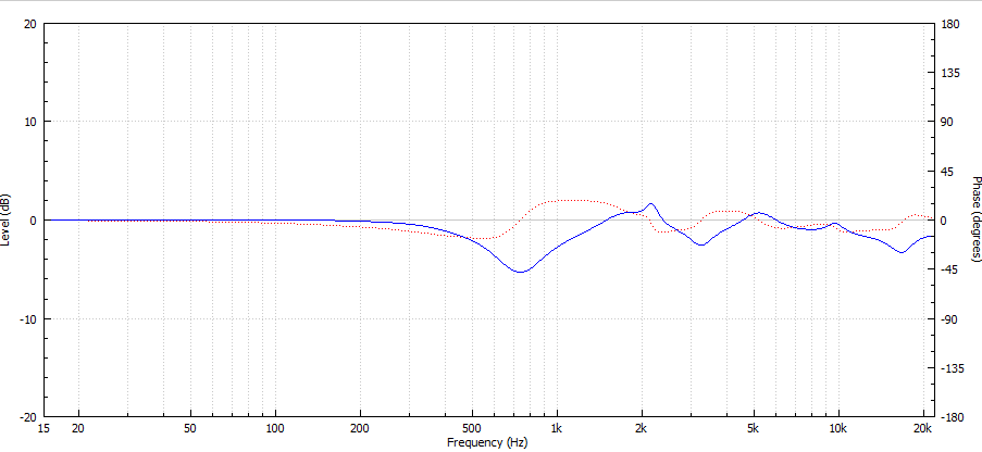 fir filter for 708i -.png