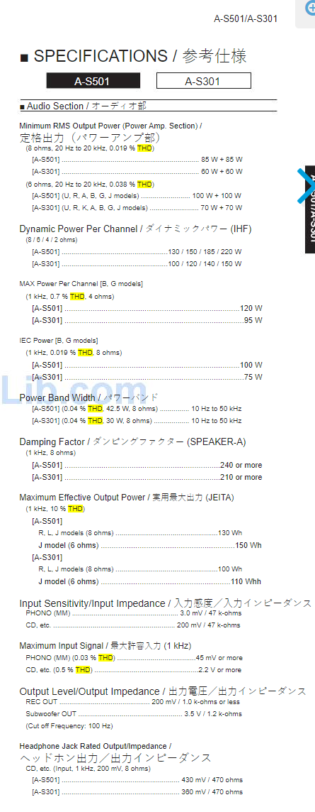 FireShot Capture 010 - Remote Control Panel; Specifications _ 参考仕様 - Yamaha A-S501 Service M_ ...png