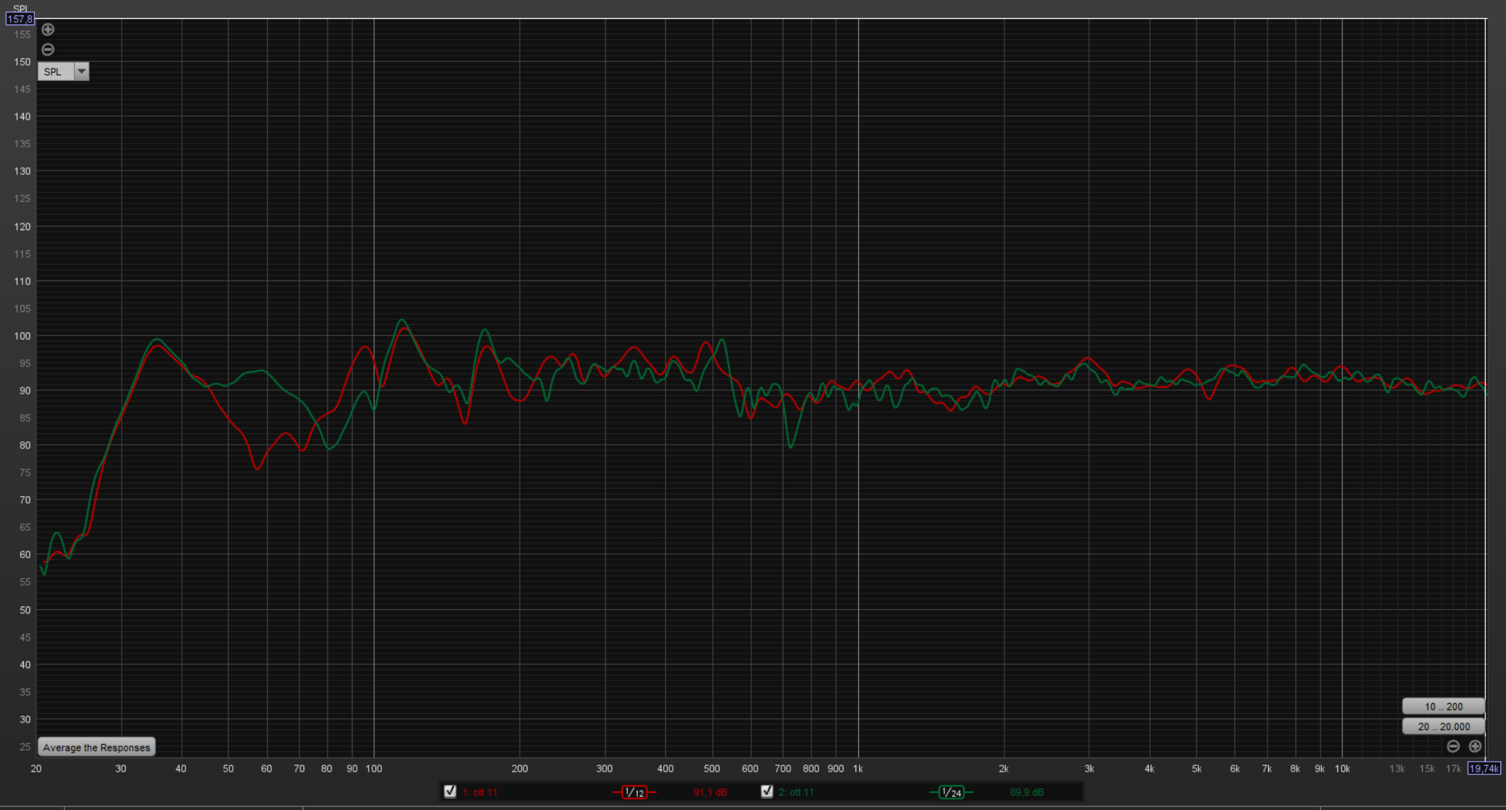 First Measure KH150.PNG