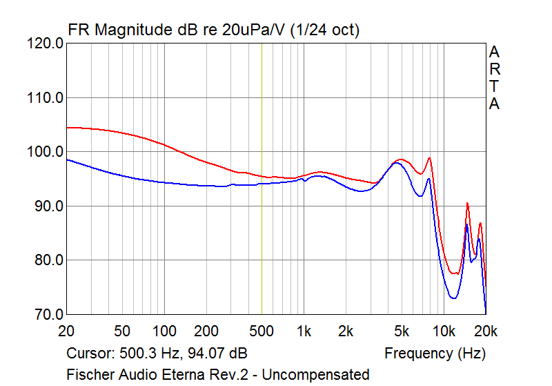 Fischer Audio Eterna Rev.2 - raw.png