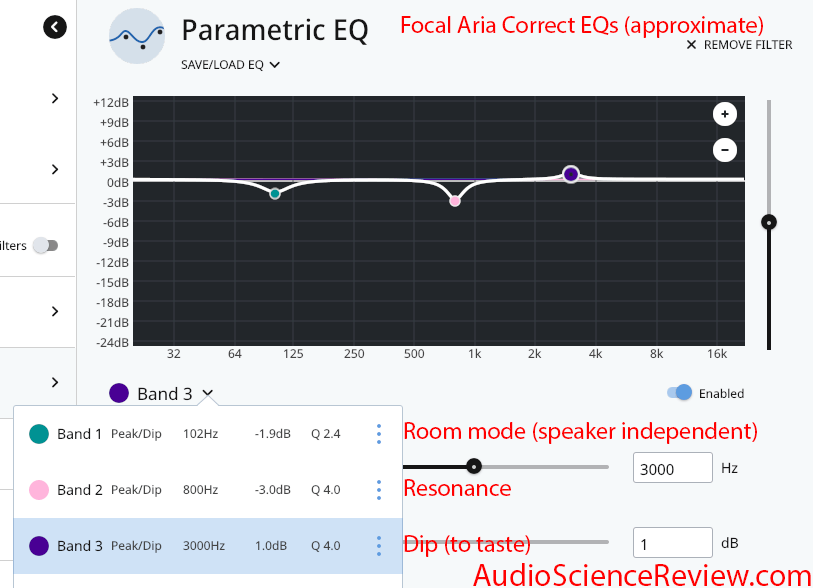 Focal Aria 906 Bookshelf Stand mount speaker correction EQ in Roon player.png