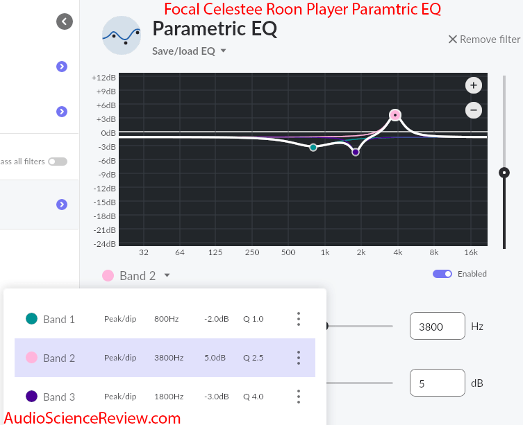 Focal Celestee equalization eq.png