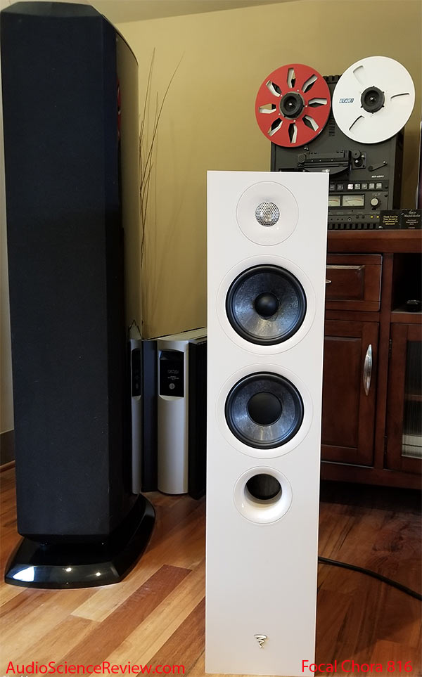 Focal Chora 816 Tower Speaker standmount review.jpg