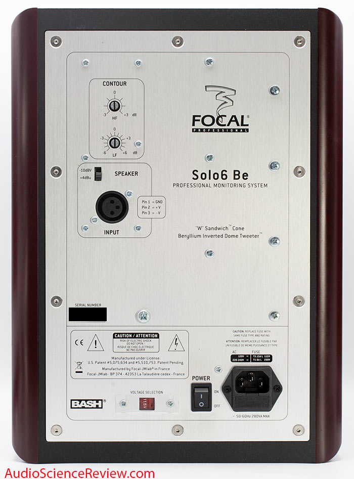 Focal Solo6 Be Review back panel Powered Speaker.jpg