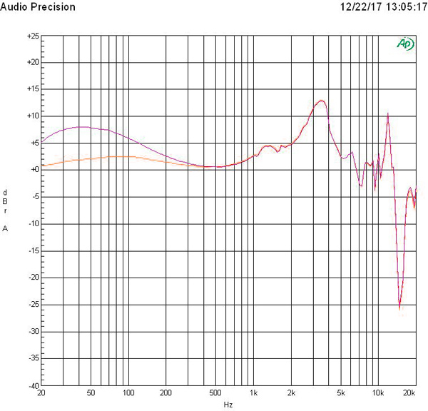 Focal_Clear_Graph_BottleheadClear.jpg