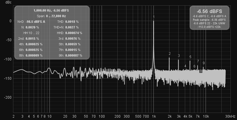 focusrite loop.png