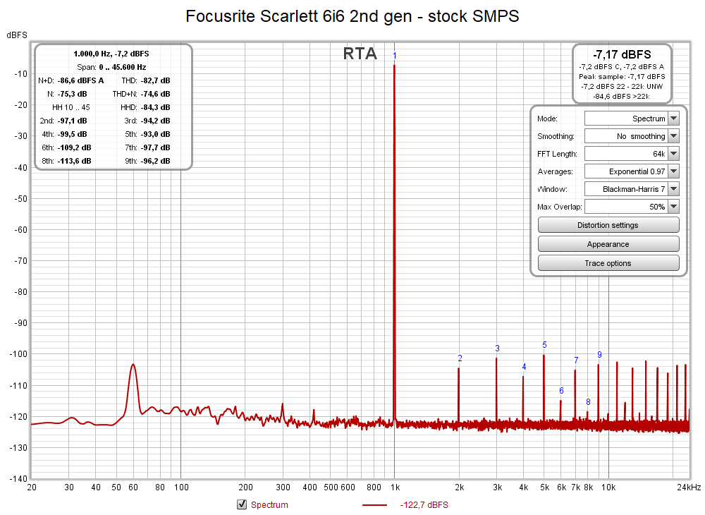 Focusrite Scarlett 6i6 2nd gen - stock SMPS.png