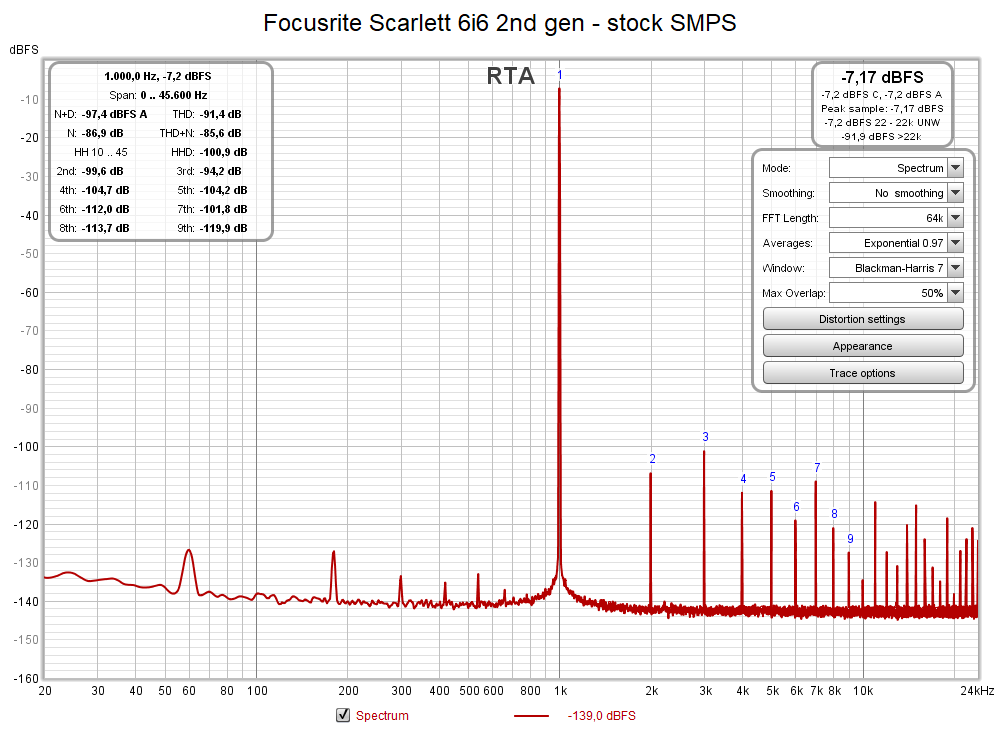 Focusrite Scarlett 6i6 2nd gen - stock SMPS.png