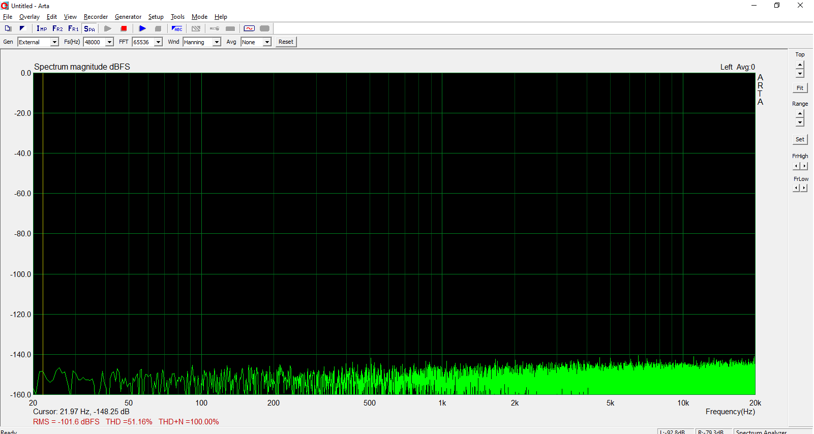 Focusrite_Scarlett_Solo3-Noisefloor_mic_min.png