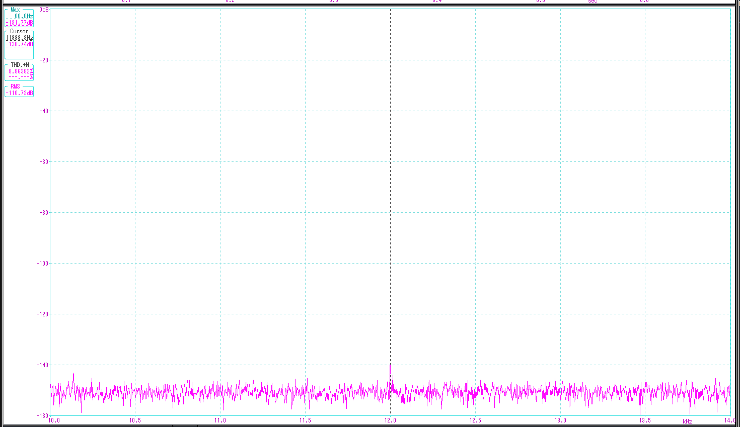 Forte 24 bit LSB.png